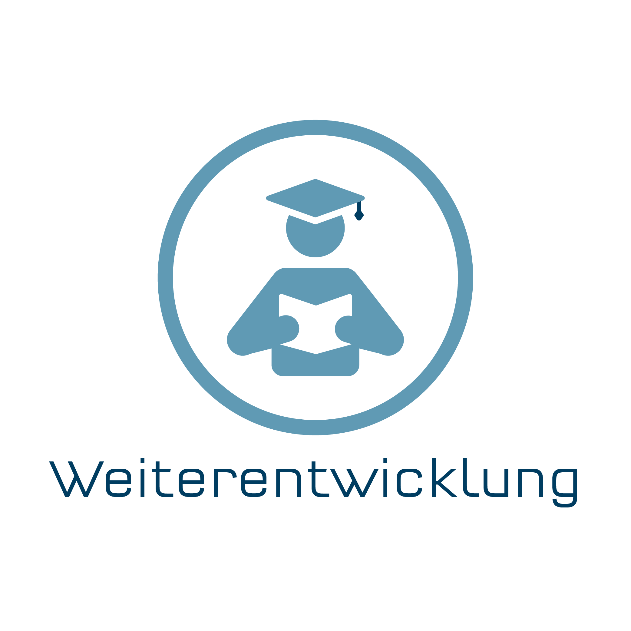 Weiterentwicklung